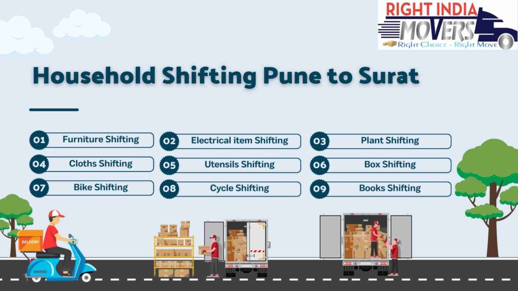 household shifting pune to surat