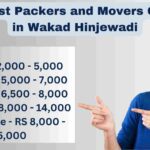 packers and movers charges in wakad hinjewadi