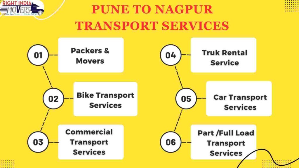 pune to nagpur transport services