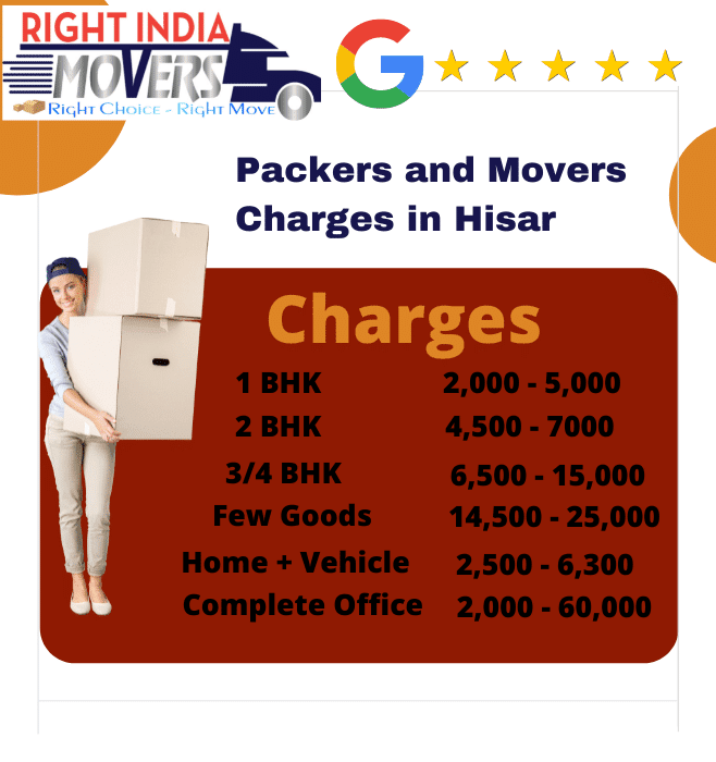 Household Packers and Movers in Hisar✓Household Shifting Services✓Top Packers and Movers✓Agarwal Packers and Movers in Hisar✓ Gati Packers & Movers