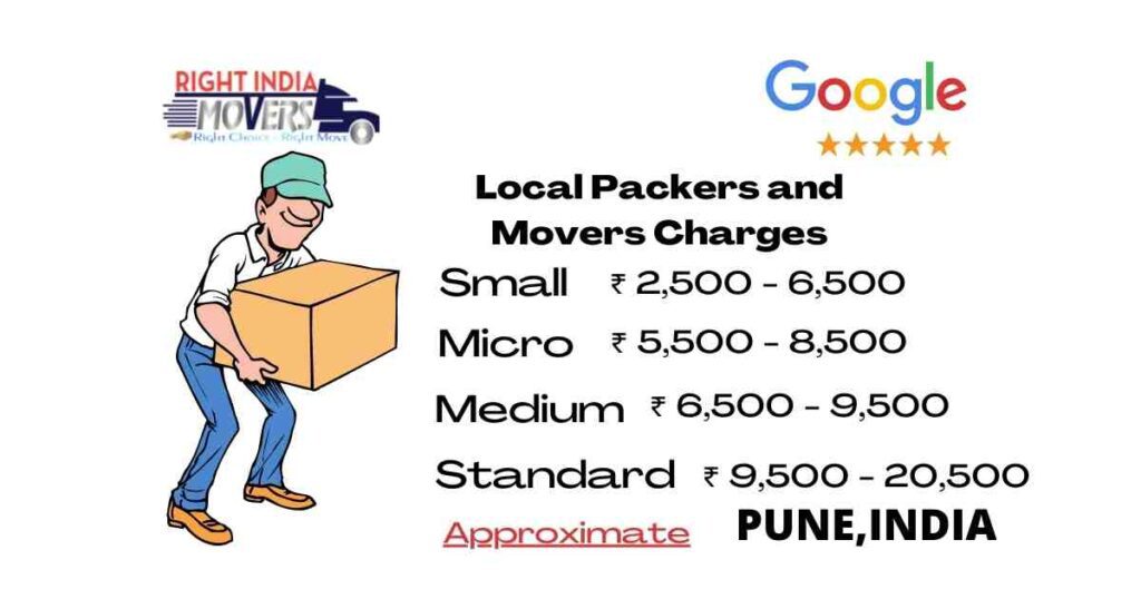 Local Packers and Movers Charges in Pune