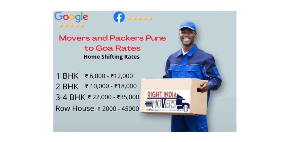 Movers and Packers Pune to Goa Rates