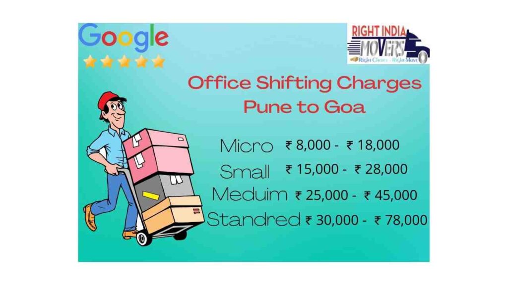 Office Shifting Charges Pune to Goa