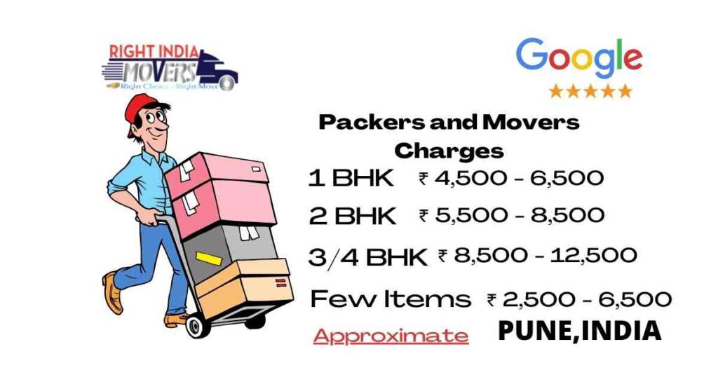 Movers and Packers Pune Charges